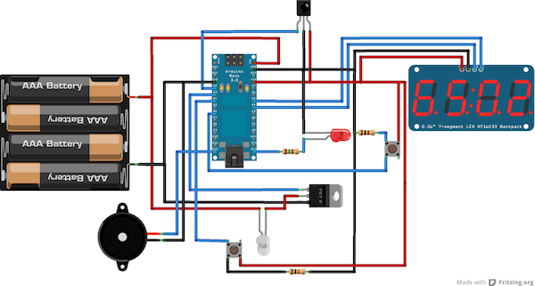 Laser Tag Diagram